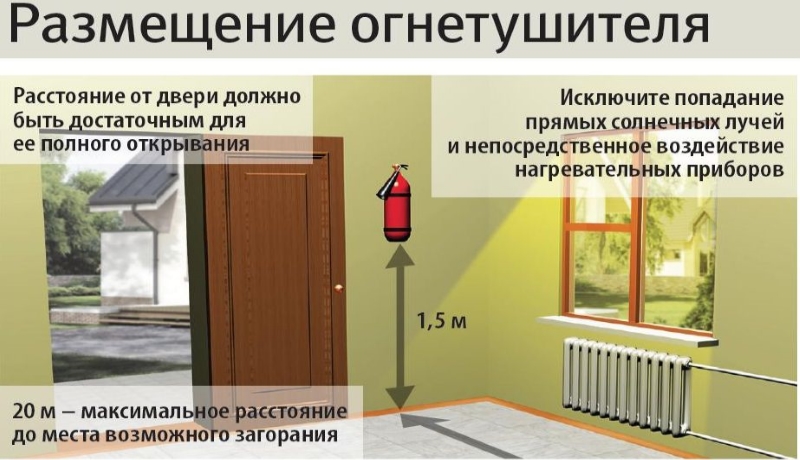 Статья 2